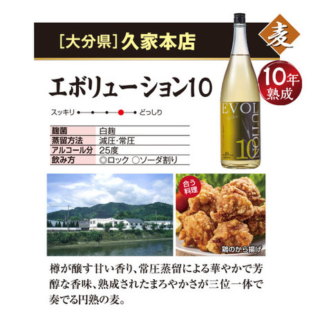 ≪５９％ＯＦＦ！≫特割！九州三蔵長期樽熟成芋・麦・米焼酎飲みくらべ一升瓶３本組