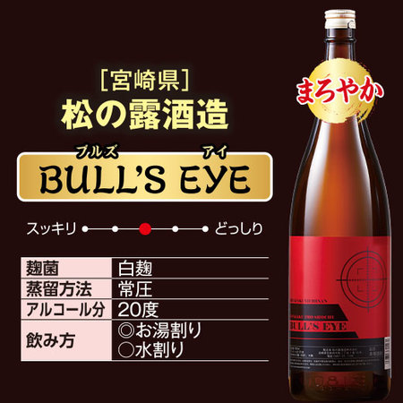 ≪５１％ＯＦＦ！≫お湯割りが旨い！鹿児島・宮崎の芋焼酎飲みくらべ一升瓶５本組＜第２弾＞