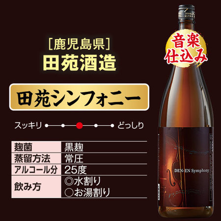 ≪５１％ＯＦＦ！≫お湯割りが旨い！鹿児島・宮崎の芋焼酎飲みくらべ一升瓶５本組＜第２弾＞
