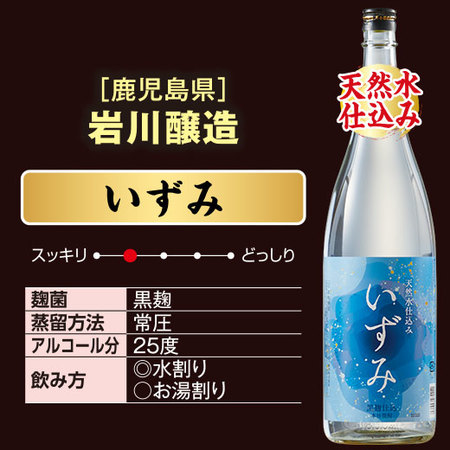 ≪５１％ＯＦＦ！≫お湯割りが旨い！鹿児島・宮崎の芋焼酎飲みくらべ一升瓶５本組＜第２弾＞
