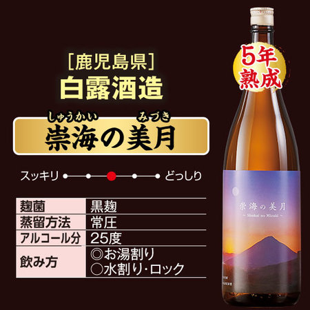 ≪５１％ＯＦＦ！≫お湯割りが旨い！鹿児島・宮崎の芋焼酎飲みくらべ一升瓶６本組
