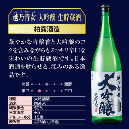 ≪ＷＥＢ限定★在庫販売！６１％ＯＦＦ！≫越乃青女　大吟醸　生貯蔵酒　５本組