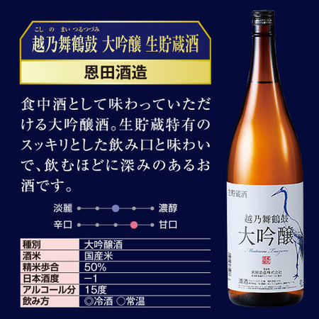 ≪ＷＥＢ限定★在庫販売！５７％ＯＦＦ！≫越乃舞鶴鼓　大吟醸　生貯蔵酒　５本組