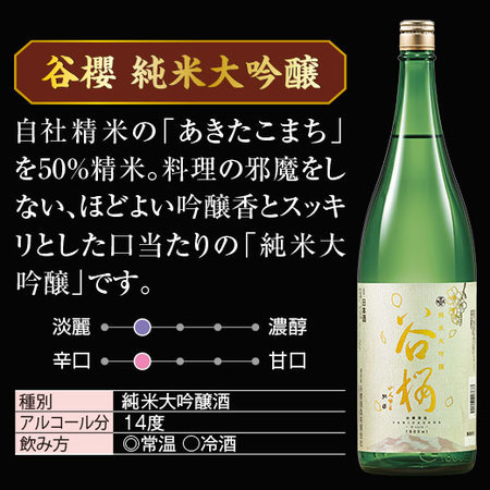 ≪ＷＥＢ限定★在庫販売！６９％ＯＦＦ！≫谷櫻　純米大吟醸　５本組