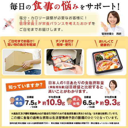 塩分2.0ｇ以下おかずW24回コース