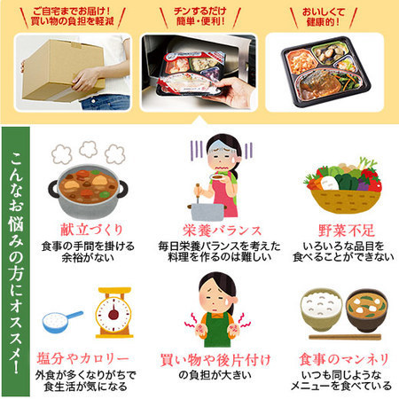 宅菜便　匠の和ごころ御膳24回コース+ごはんみそ汁10食セット　定期コース（全２４回）